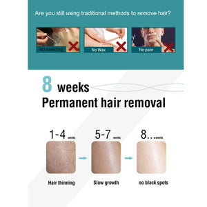 Organic Hair Growth Inhibitor